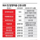 미래1호 아시아경제