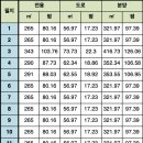가온리조트 이미지