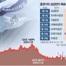 삼박자