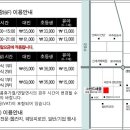 (주)그랜드애플 이미지