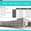 리얼리공인중개사사무소 이미지