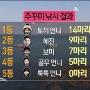 베리제프베이킹스튜디오