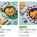 엄마손치킨 이미지