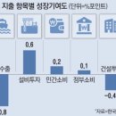 매경이 전하는 세상의 지식 (매-세-지, 10월 25일) 이미지