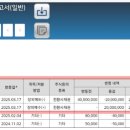 제이에이치상사 이미지