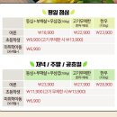 동일샤브 이미지