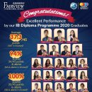 Fairview IB Diploma Programe 2020 Graduaters! 이미지