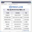 아트비전 세계비즈