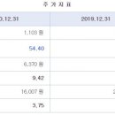 원준커뮤니케이션