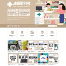 새동아약국 이미지