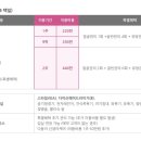 퀸즈여성의원 이미지