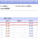 벌원초등학교 병설유치원 이미지