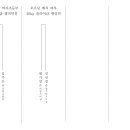 강북웰빙스포츠센터