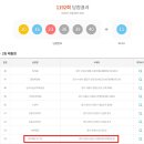 로또명당 로그인 이미지