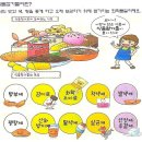 브레드창 이미지