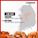 숯양두마리치킨충북