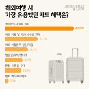 더 라운지 이미지
