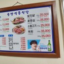 파리바게뜨 상주터미널 이미지