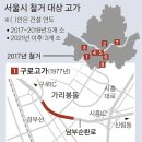 강남터미널 중앙일보