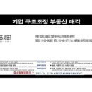삼원부동산중개 이미지