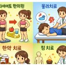 자연고려한의원 네이버블로그