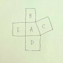 신성여자고등학교 이미지