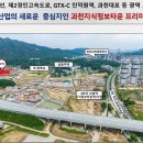 (주)허브건축