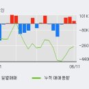 (주)팬스타엔터프라이즈 이미지