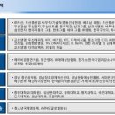 중앙자동차공업 주식회사 네이버블로그