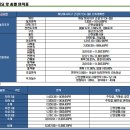 골든브릿지 이미지