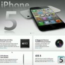 골드 마스터 이미지