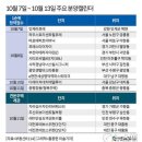 [분양캘린더] '디에이치대치에델루이' 등 전국 6836가구 분양 이미지