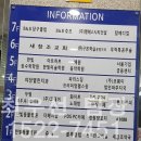 예원당구클럽 이미지