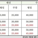 무인모텔 거기 이미지