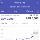 신길로29길 이미지