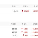 일성헬스케어 이미지