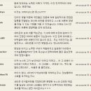 Kmobile 이미지