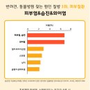 우리메디칼(주) 이미지