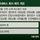 칼리스타캐피탈