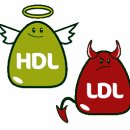 프로피티 이미지