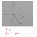 동백코드수학