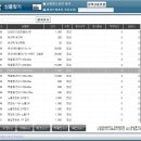 태성종합상사