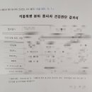 성모가정의학과의원 이미지