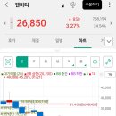 케이엘 메디칼 이미지