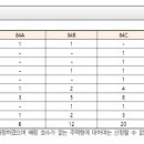 주식회사 청우공영 이미지