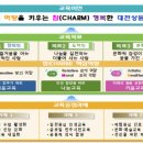 상원초등학교1 이미지