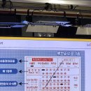 경마장 100배 불린 후기(는 희망사항)