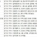 성이비인후과의원 이미지