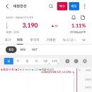 대원이엔지(주)