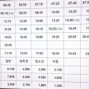 (버스)평택터미널 티스토리